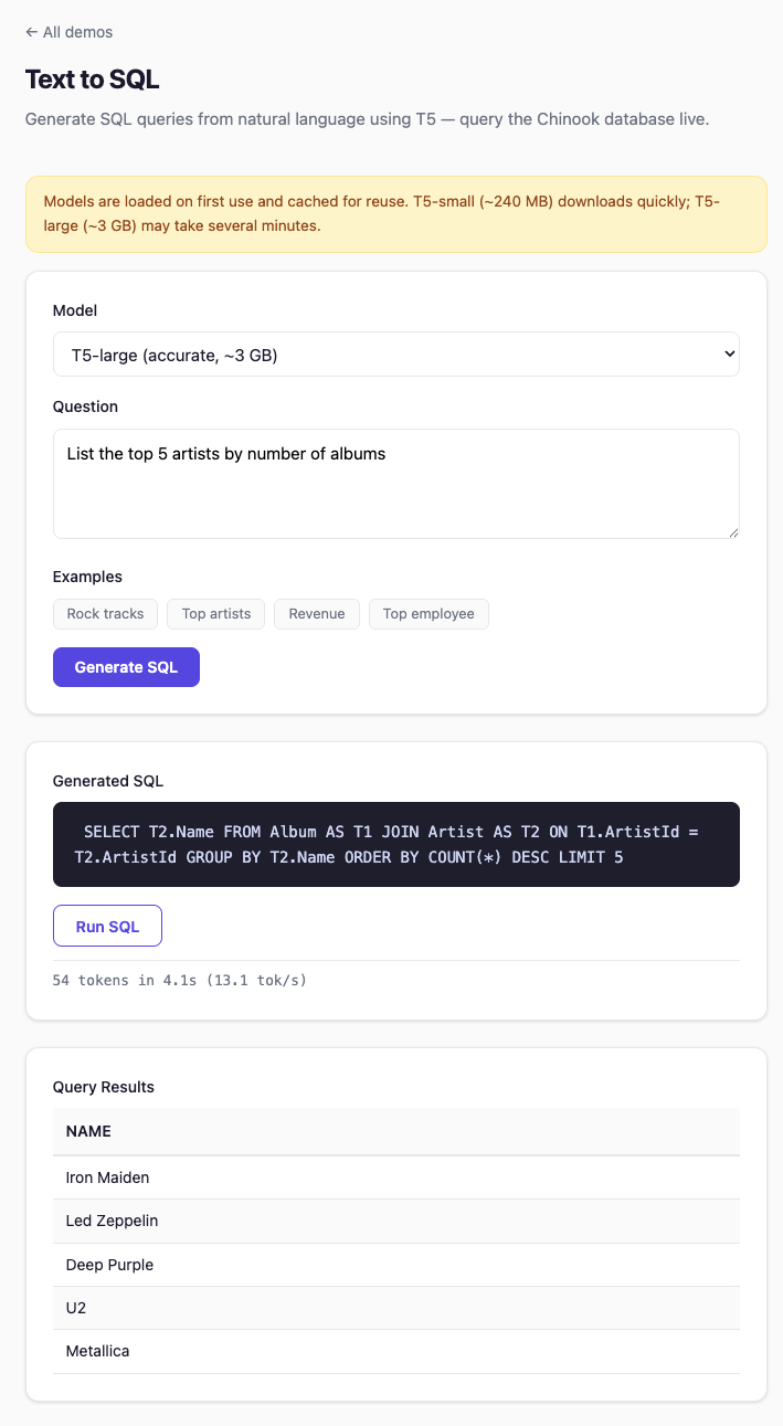 Screenshot from showcase app
