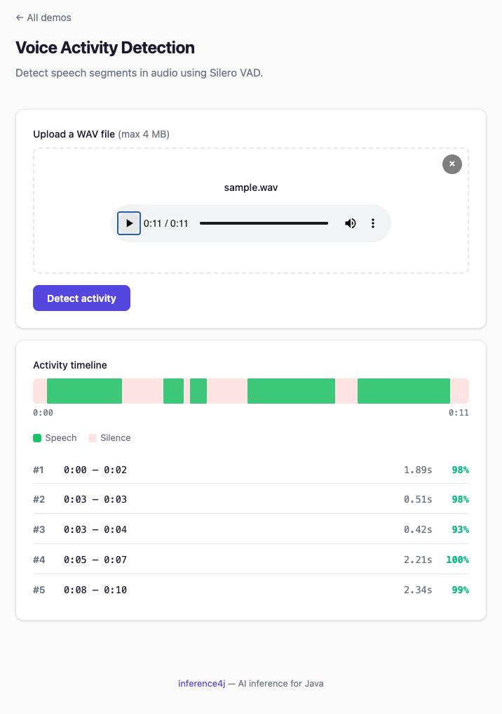 Screenshot from showcase app